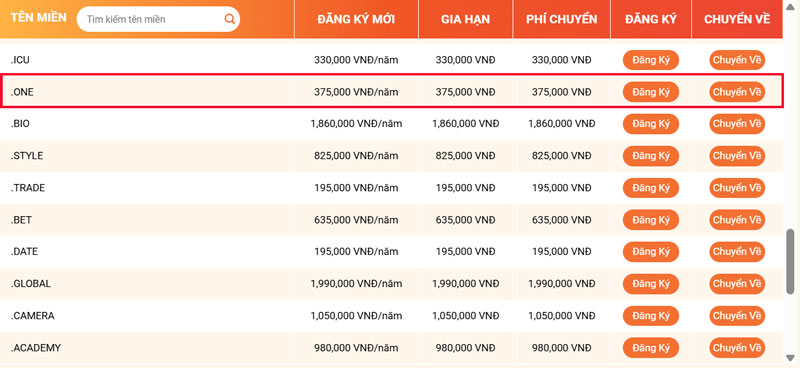 bang gia ten mien .one tai vinahost