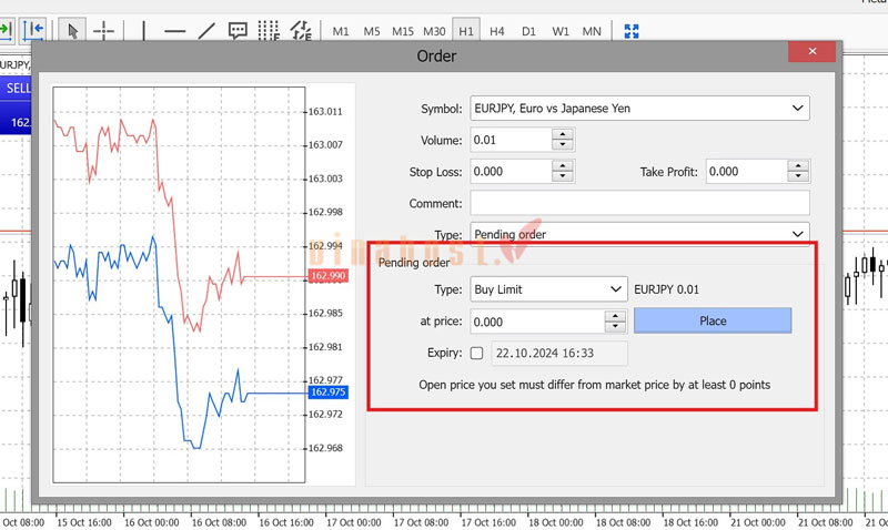 Tính năng đặt lệnh pending order trên mt4