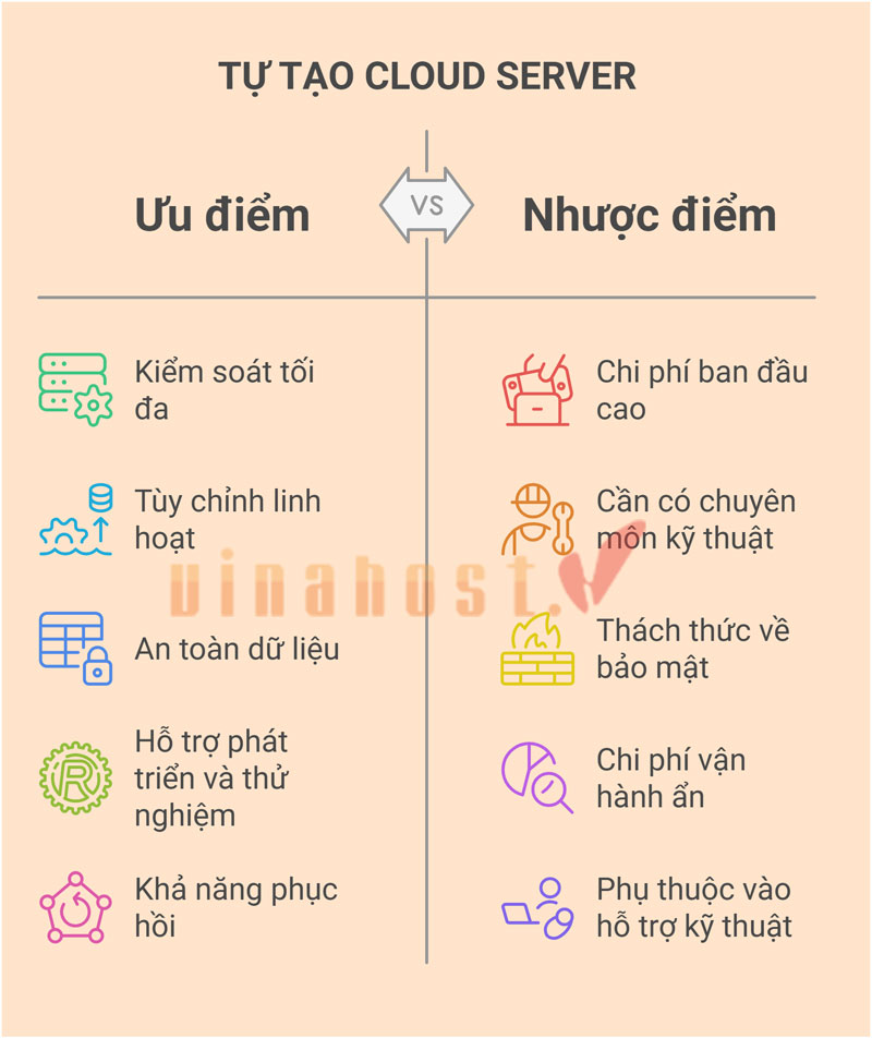 Ưu điểm và nhược điểm của việc tự tạo Cloud Server