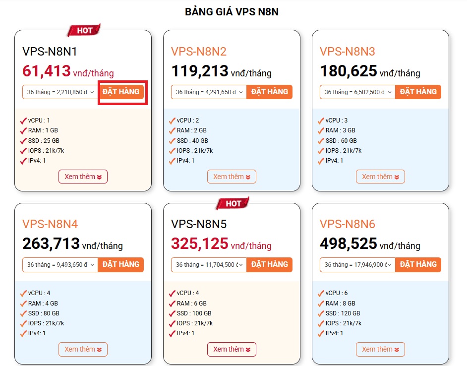 vps n8n