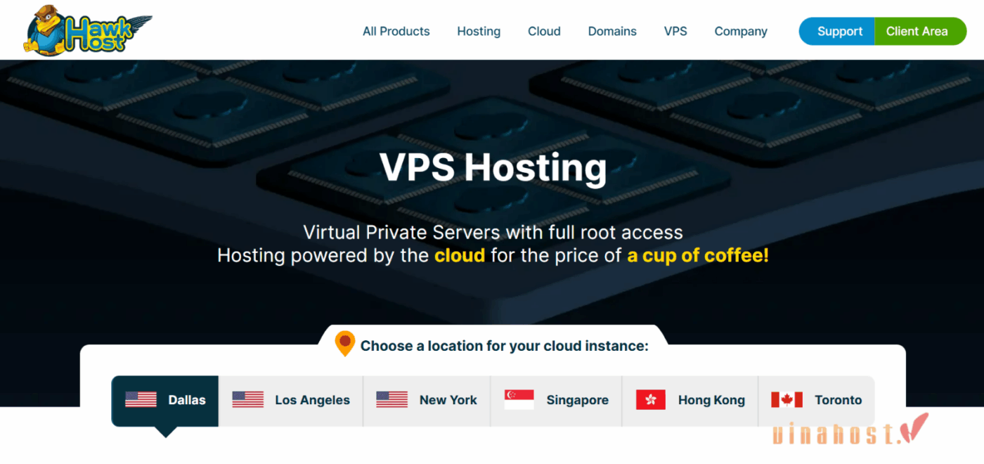 vps nuoc ngoai