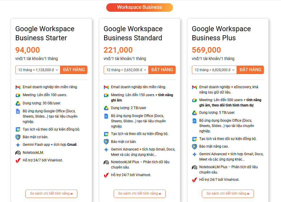 bang gia google workspace tai vinahost
