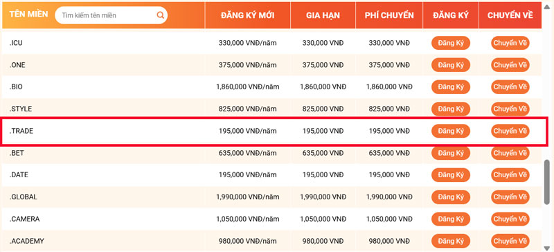 bang gia ten mien .trade