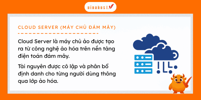 Cloud Server là máy chủ ảo hóa trên hạ tầng Cluster Cloud Computing dùng hypervisor KVM/VMware