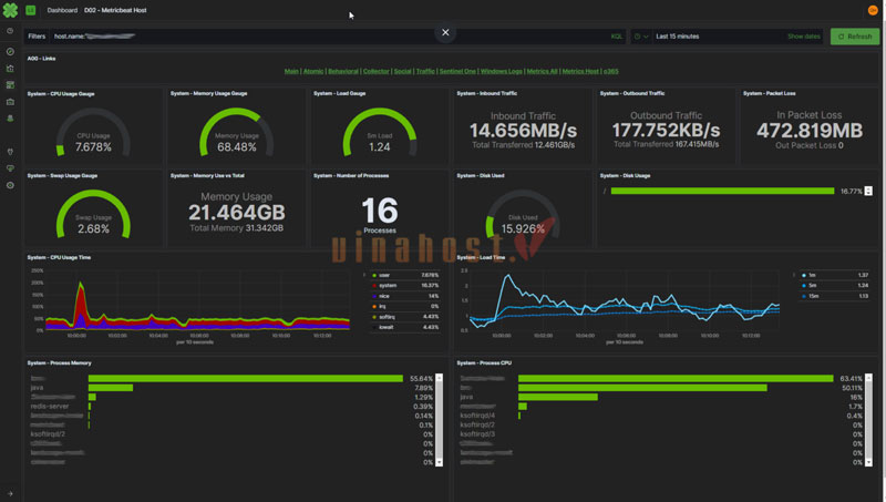 giao dien zeek - #1 Hosting Giá Rẻ, VPS Giá Rẻ, Máy Chủ Vật Lý, Email, Cloud Server giao diện Zeek - giải pháp IDS mã nguồn mở
