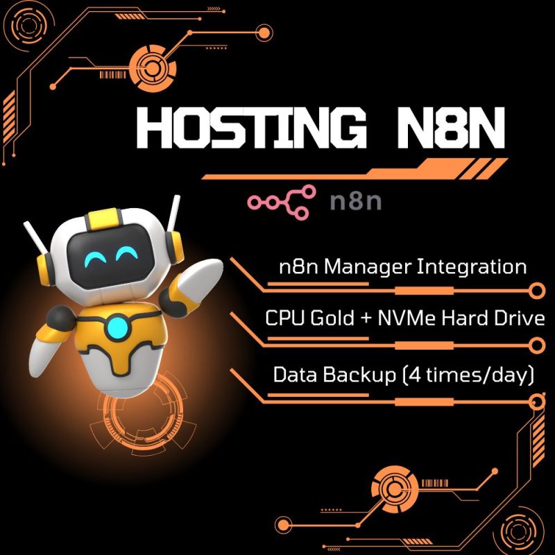 hosting n8n