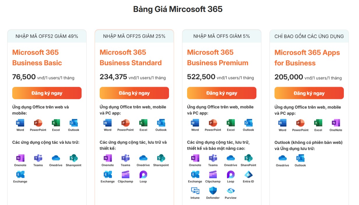 Microsoft 365 business