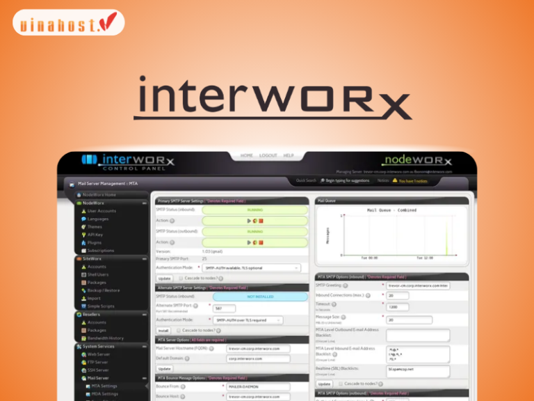 [2026] InterWorx là gì? | So sánh giữa InterWorx và cPanel