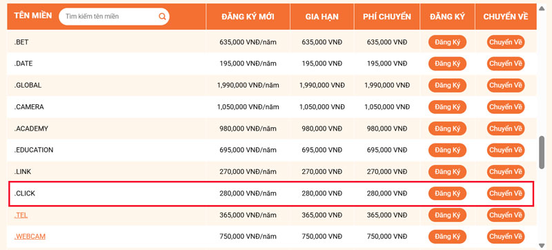 ten mien .click la gi