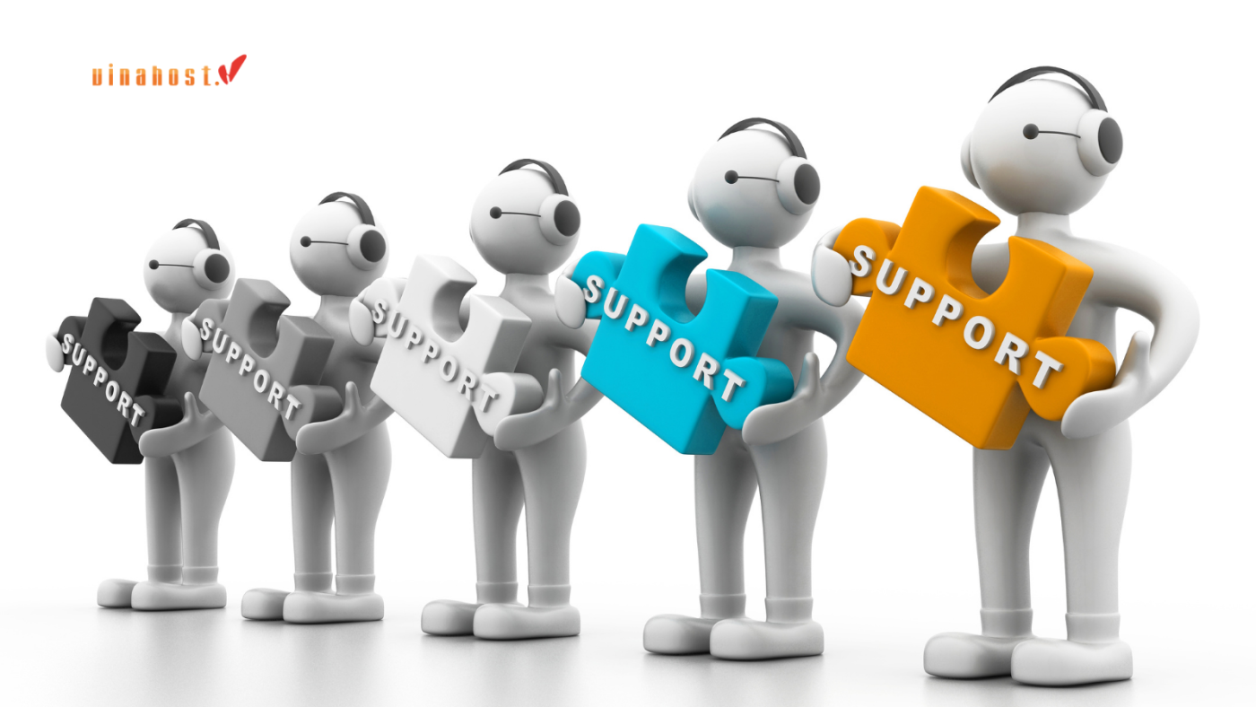 Kỹ thuật viên sẽ hỗ trợ khách hàng cấu hình SSL trên máy chủ