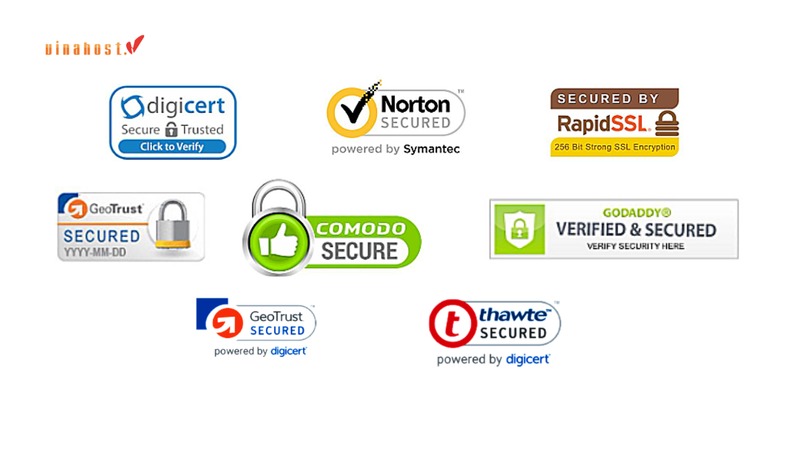 SSL Site Seal là gì? Cách cài đặt Site Seal cho website 2026