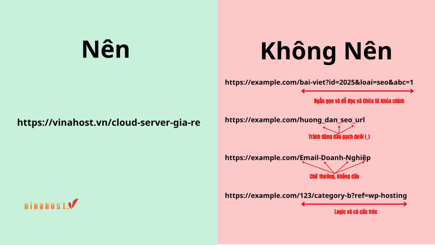 url la gi 6 2 - #1 Hosting Giá Rẻ, VPS Giá Rẻ, Máy Chủ Vật Lý, Email, Cloud Server url la gi