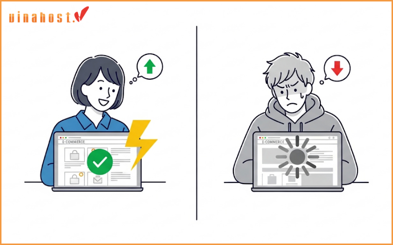 Dịch vụ đòi hỏi độ trễ thấp