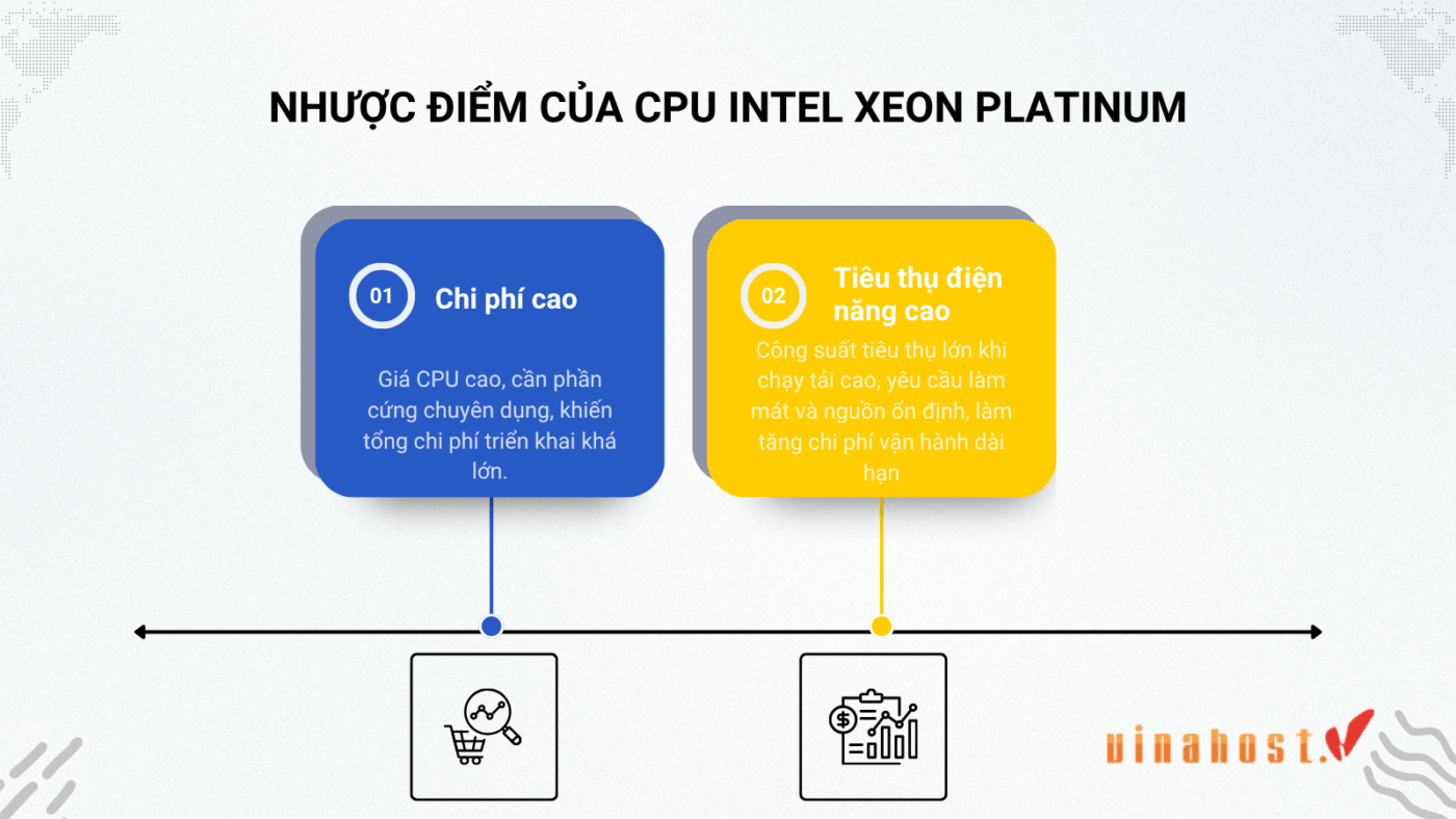 Nhược điểm của CPU Intel Xeon Platinum: chi phí đầu tư cao và tiêu thụ điện năng lớn