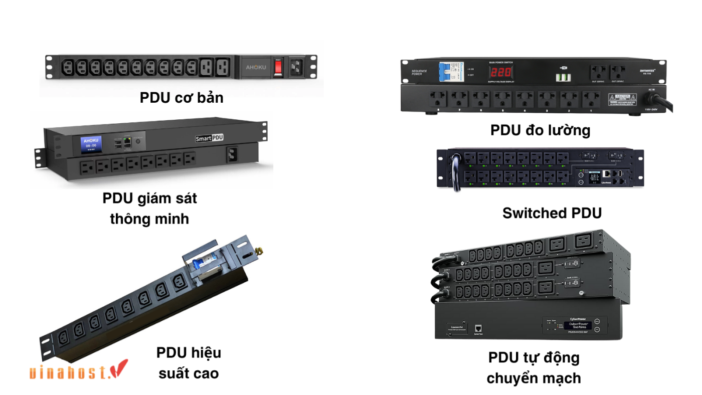 pdu la gi 5 - #1 Hosting Giá Rẻ, VPS Giá Rẻ, Máy Chủ Vật Lý, Email, Cloud Server cac-loai-pdu