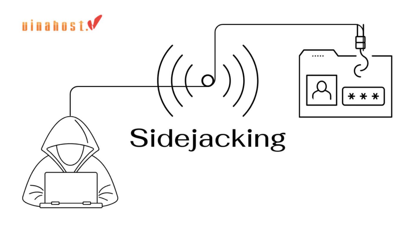 session hijacking la gi