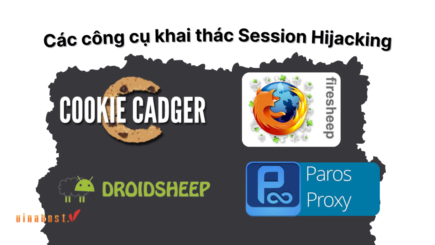session hijacking la gi