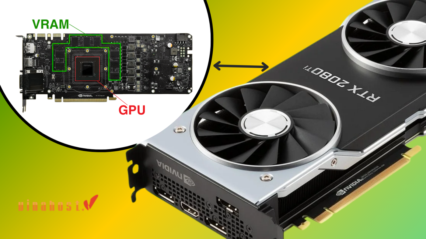 Chip VRAM GDDR6 trên card đồ họa NVIDIA RTX 2080