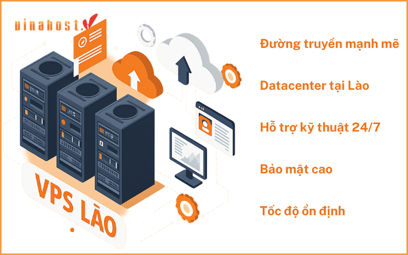 Dịch vụ vps lào