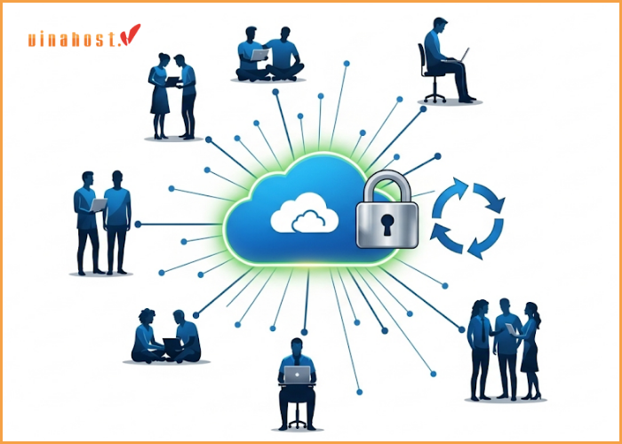Our Recommendation for Most Teams_ Nextcloud