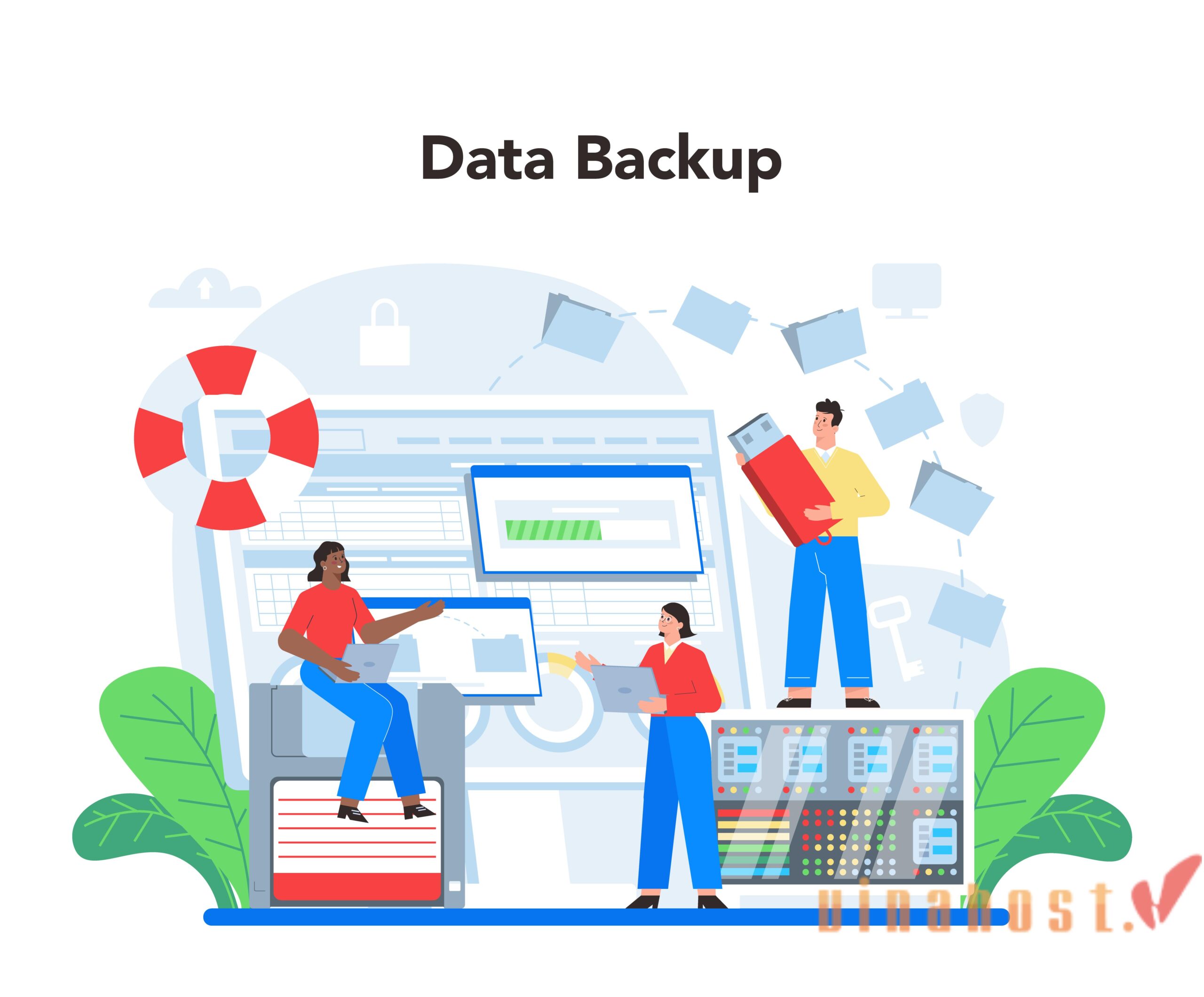 Full backup là gì