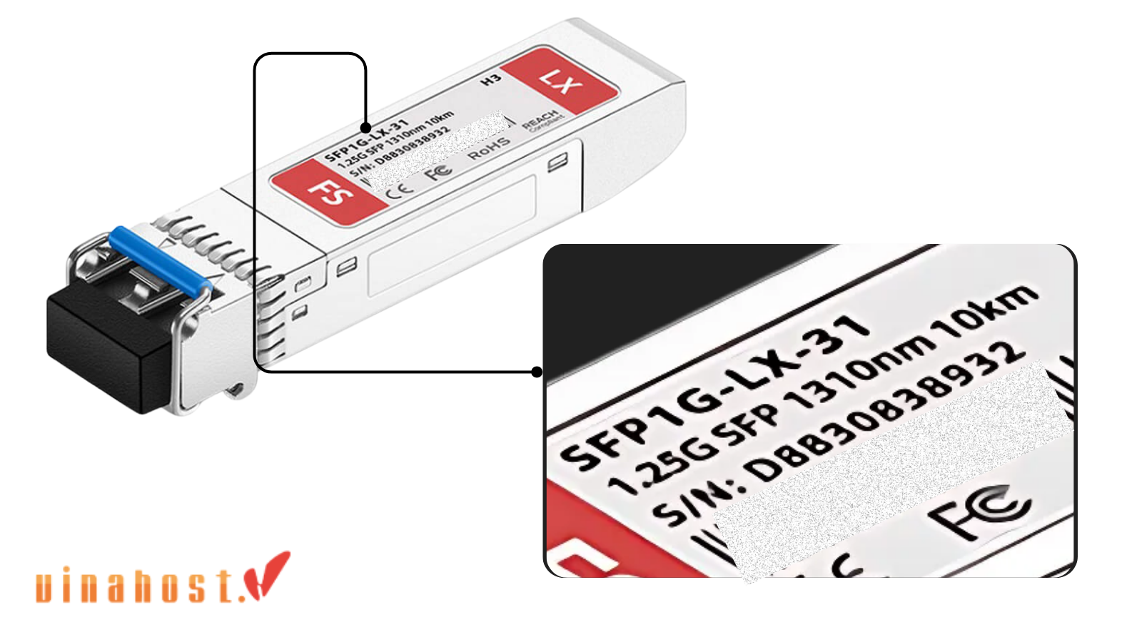 Module quang SFP là gì? Hiểu về module chuyển đổi quang điện