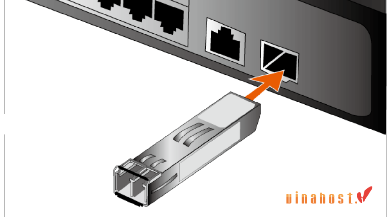 Module quang SFP là gì? Hiểu về module chuyển đổi quang điện