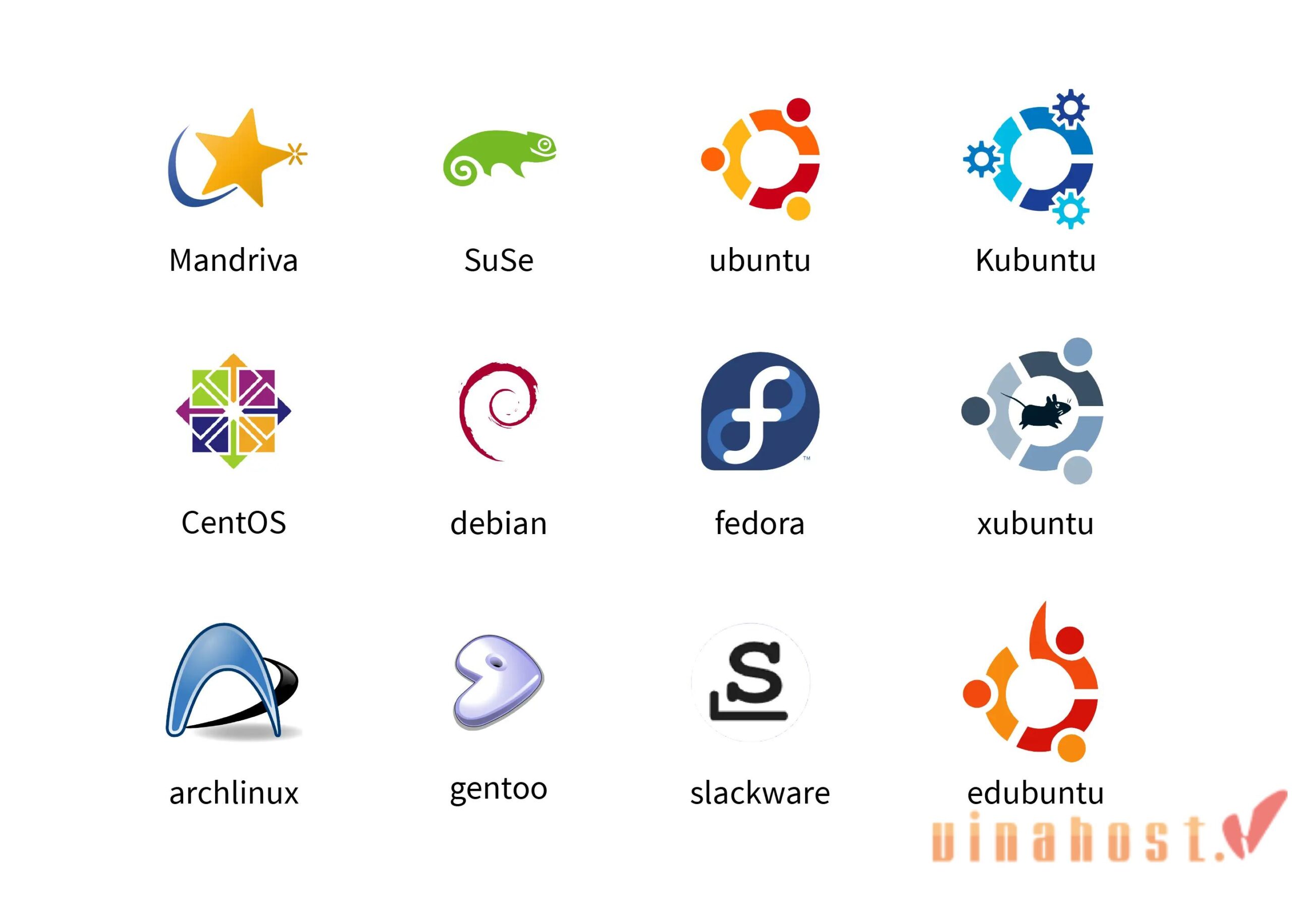 OpenSUSE là gì