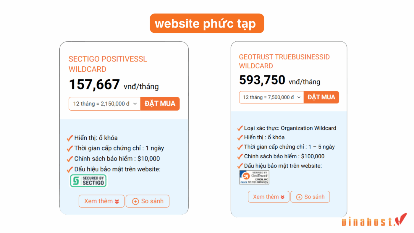 ssl thuong mai dien tu