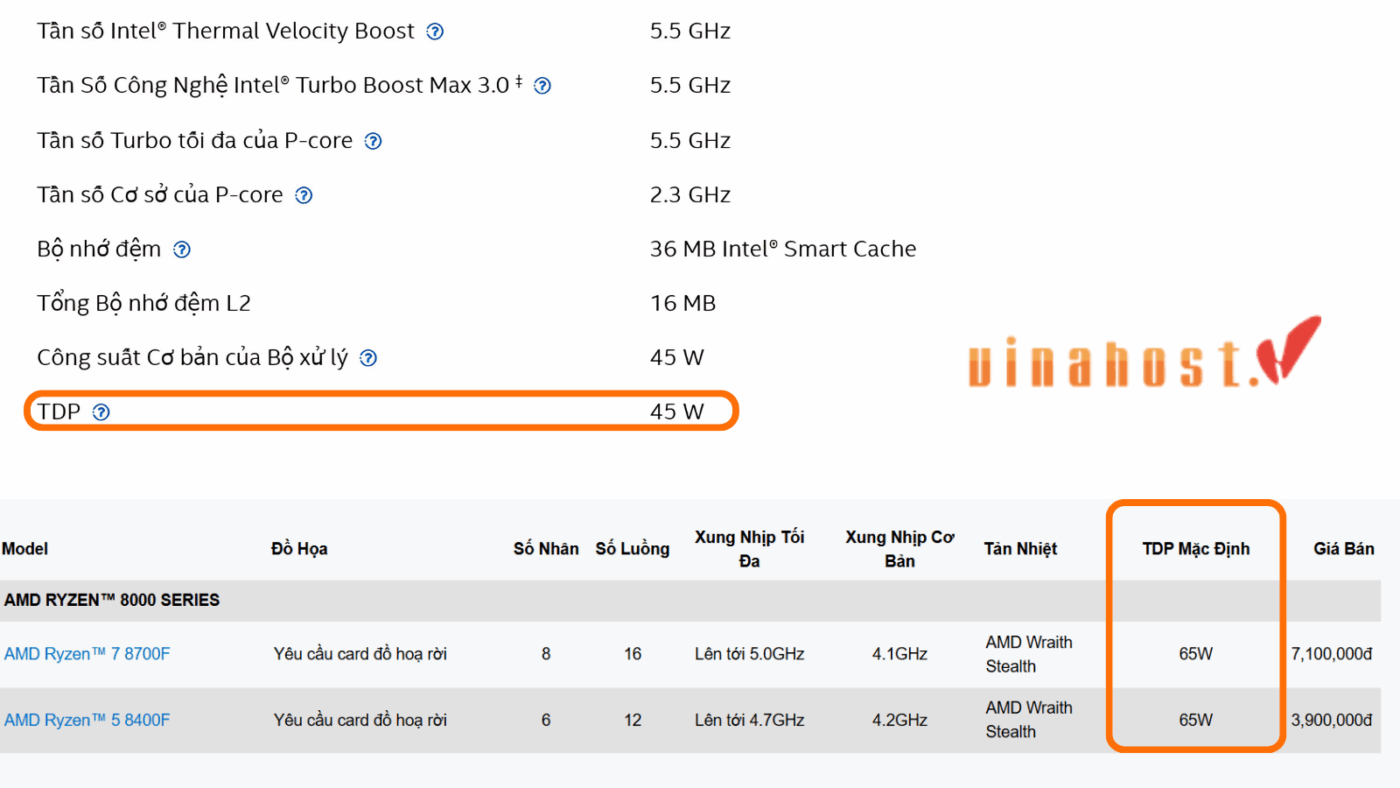 tdp la gi 8 - #1 Hosting Giá Rẻ, VPS Giá Rẻ, Máy Chủ Vật Lý, Email, Cloud Server so sanh tdp cpu intel amd