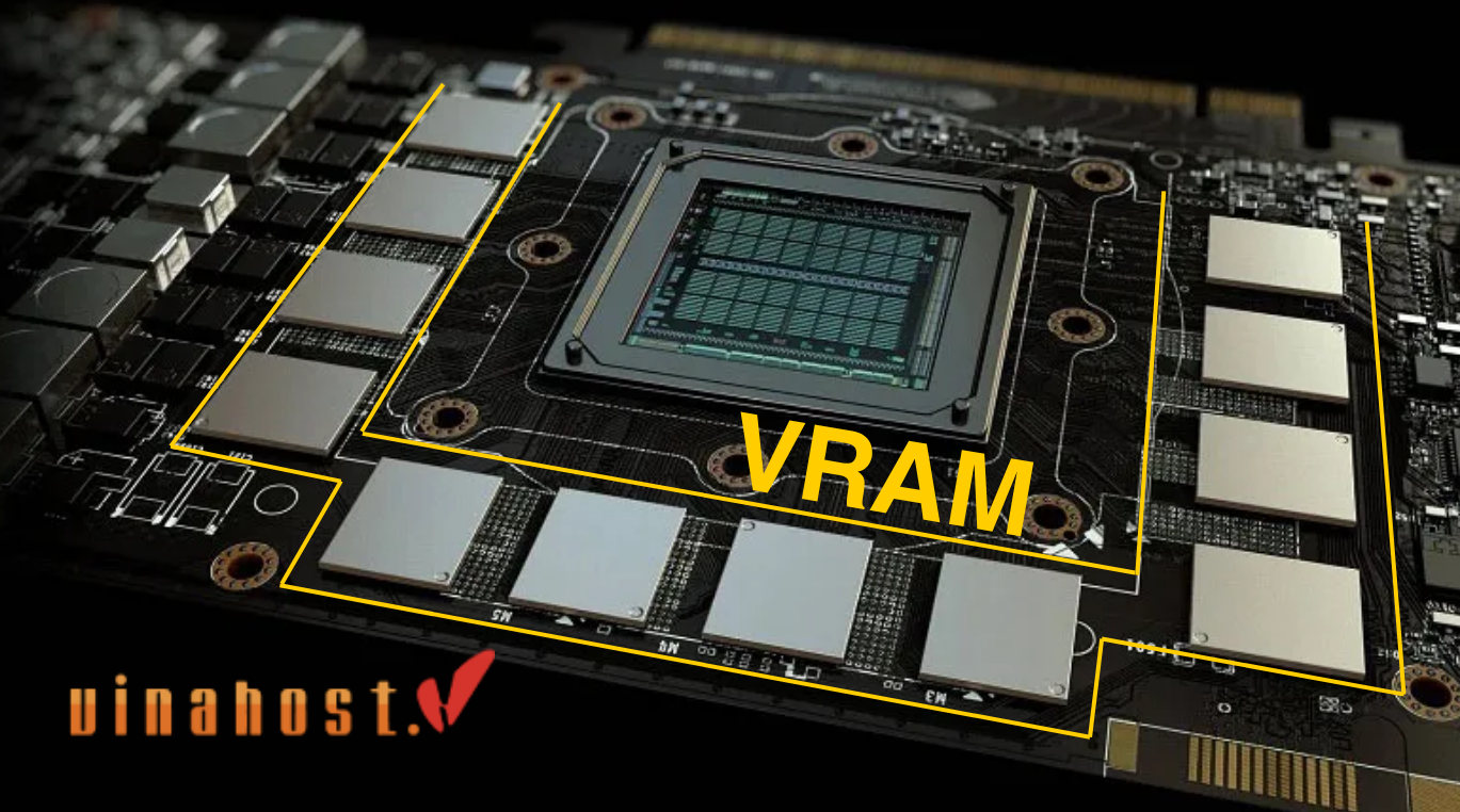 VRAM