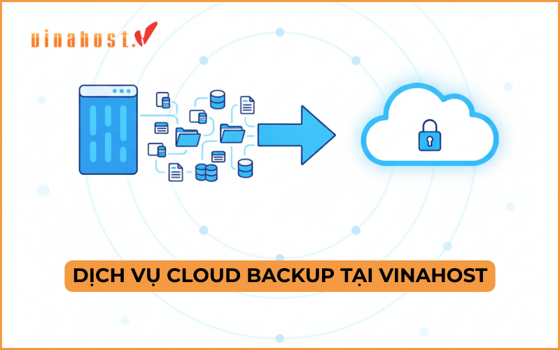 DỊCH VỤ CLOUD BACKUP TẠI VINAHOST