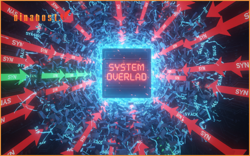 Layer 3_4 Attacks