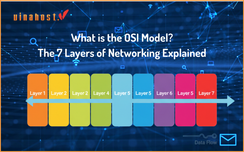 The 7 Layers of Networking Explained