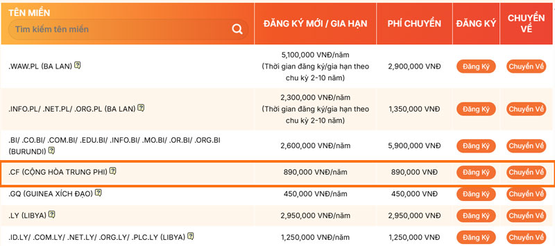 bang gia ten mien .cf