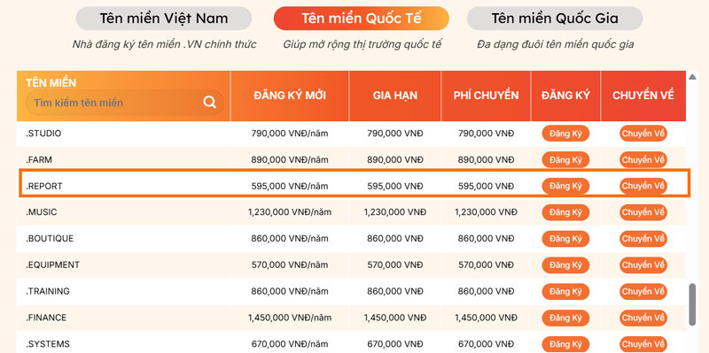bang gia ten mien .report
