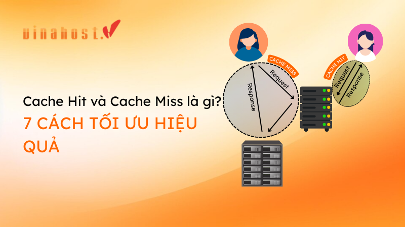 cache hit va cache miss - #1 Hosting Giá Rẻ, VPS Giá Rẻ, Máy Chủ Vật Lý, Email, Cloud Server Cache Hit và Cache Miss là gì? 7 Cách tối ưu hiệu quả