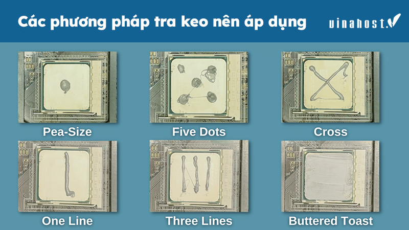 phương pháp tra keo thermal paste
