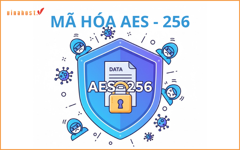 Ma hoa AES 256 - #1 Hosting Giá Rẻ, VPS Giá Rẻ, Máy Chủ Vật Lý, Email, Cloud Server Mã hóa AES-256