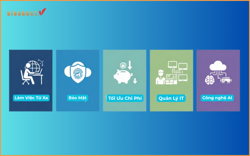 Tương lai của Cloud Desktop