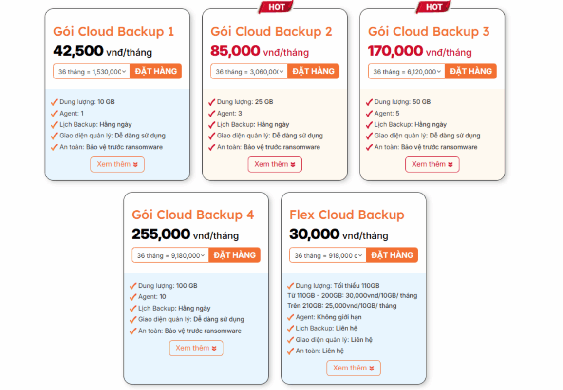 cach chuyen du lieu tu may tinh cu sang may tinh moi 3 - #1 Hosting Giá Rẻ, VPS Giá Rẻ, Máy Chủ Vật Lý, Email, Cloud Server cach chuyen du lieu tu may tinh cu sang may tinh moi