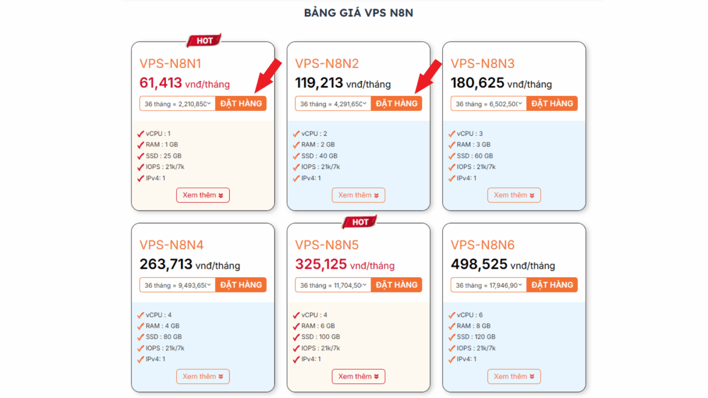cai dat n8n tren vps ubuntu 2 1 - #1 Hosting Giá Rẻ, VPS Giá Rẻ, Máy Chủ Vật Lý, Email, Cloud Server cai dat n8n tren vps ubuntu