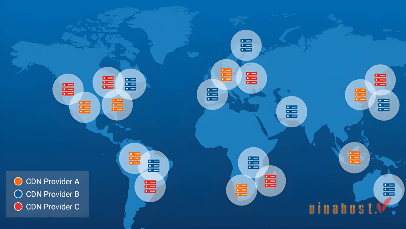Chiến lược Multi CDN kết hợp sức mạnh của nhiều nhà cung cấp để đạt độ sẵn sàng và hiệu suất cao nhất. - CDN cho SaaS