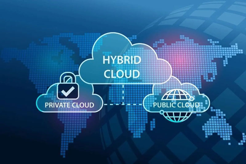 so sanh private cloud public cloud va hybrid cloud 2 - #1 Hosting Giá Rẻ, VPS Giá Rẻ, Máy Chủ Vật Lý, Email, Cloud Server so sanh Private Cloud, Public Cloud va Hybrid Cloud