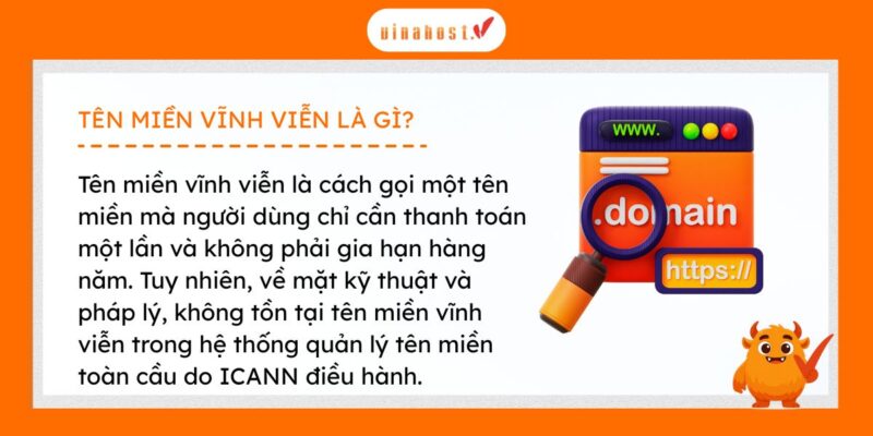 ten mien vinh vien