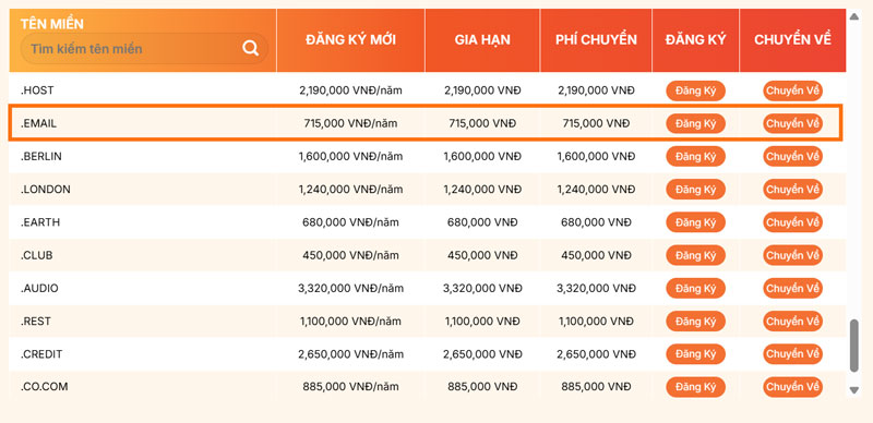 bang gia ten mien .email