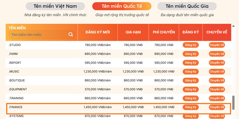 bang gia ten mien .finance