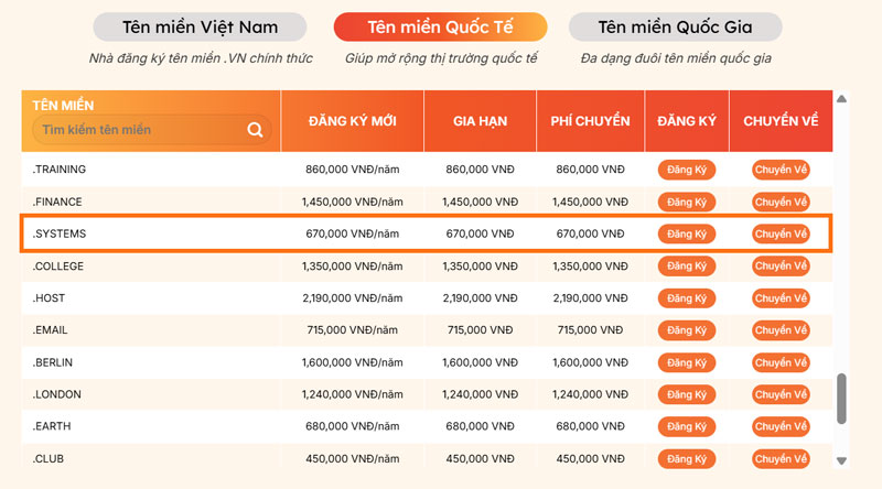 bang gia ten mien .systems 