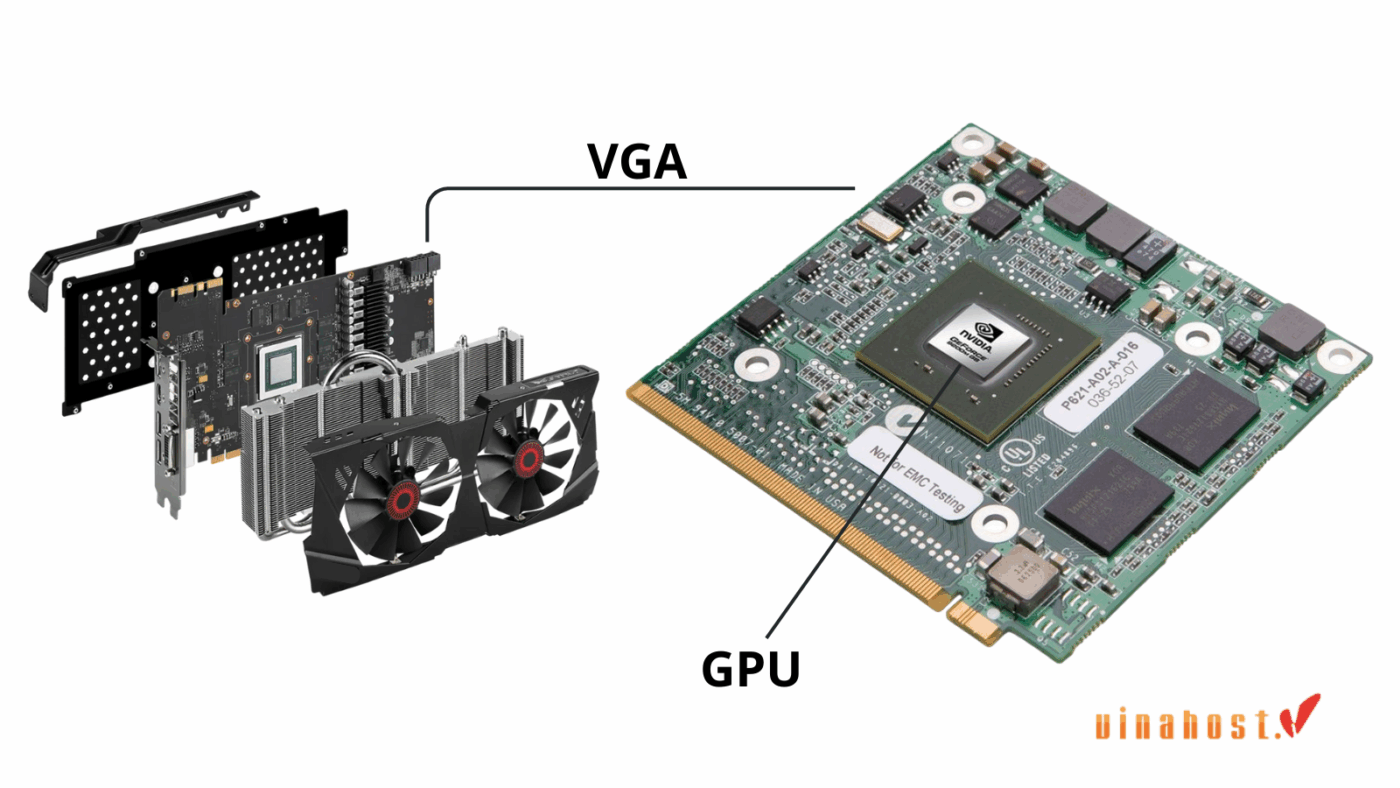 card man hinh vga la gi