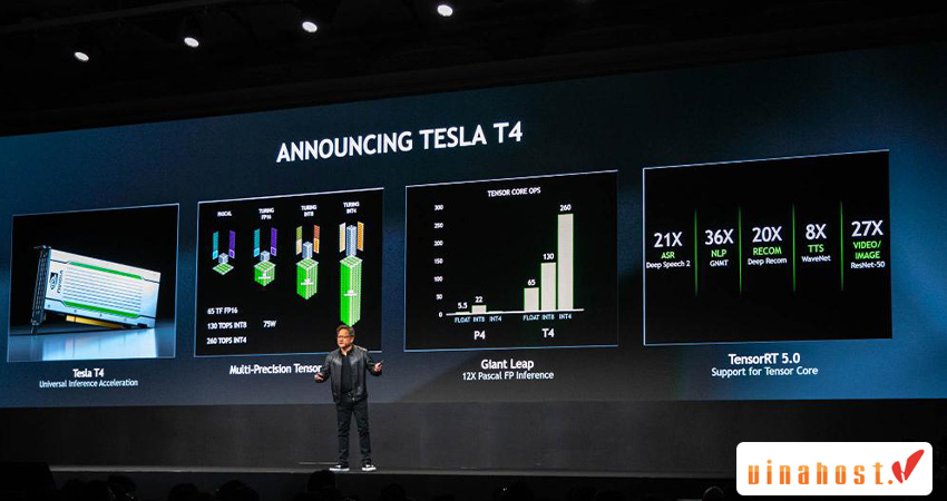 Jensen Huang giới thiệu Testa t4